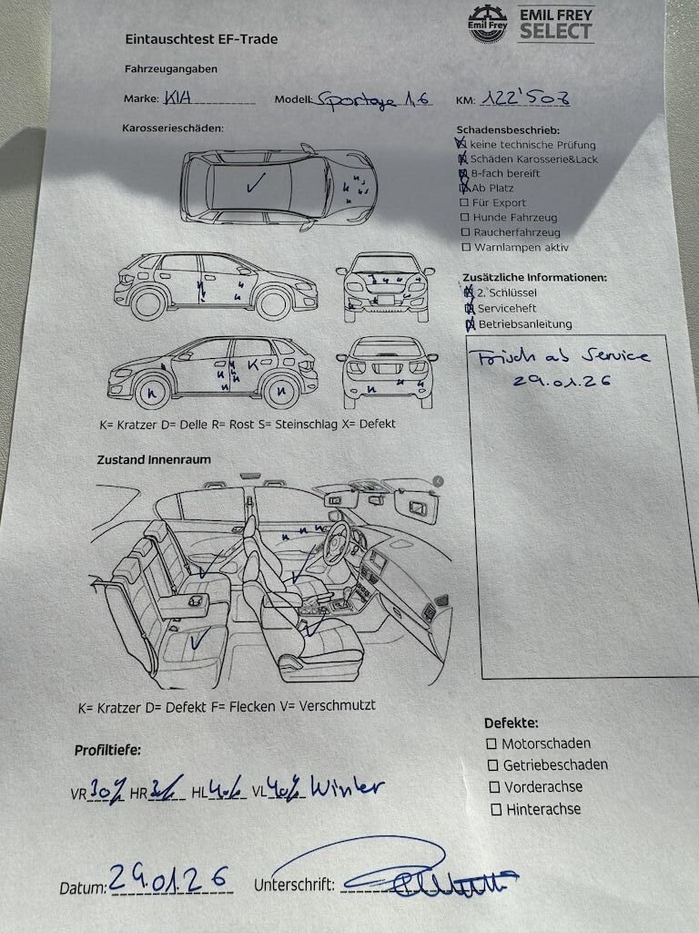 KIA Sportage 1.6 HEV