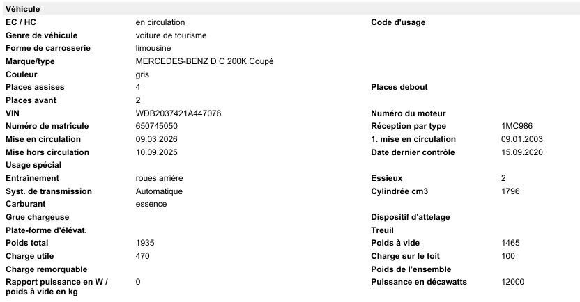 Mercedes Benz C200K