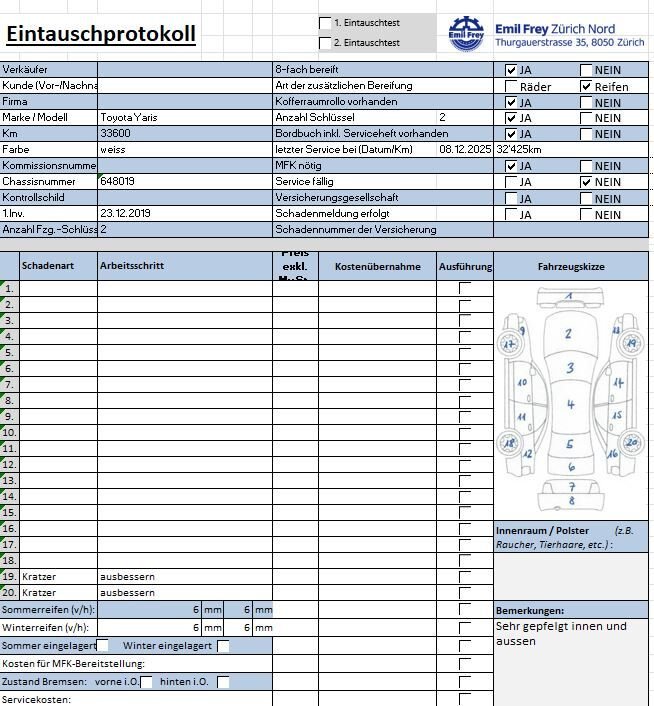 Toyota Yaris 1.5 VVT-i HSD Trend